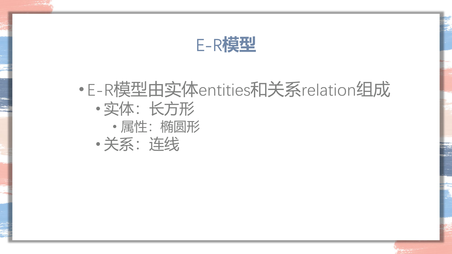 E-R 模型符号总览